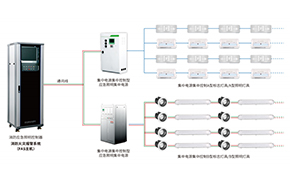 分享火災應急標志燈接線圖的工作原理